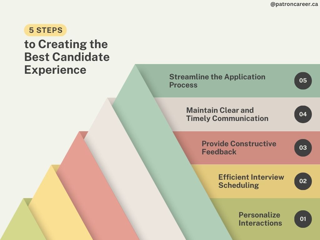 intrinsic motivation inner drive pillars